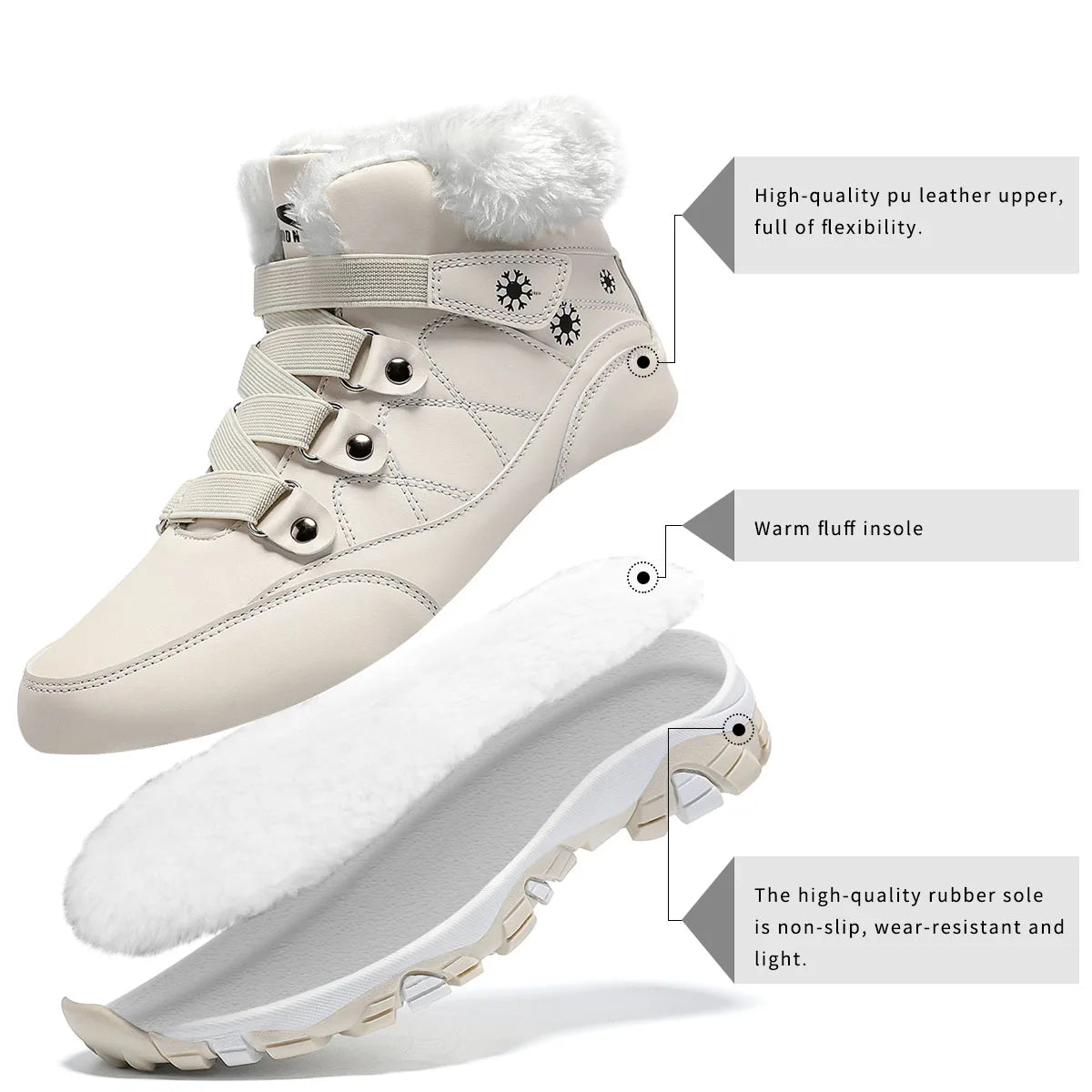 Womens Winter Boots Warm Fur Lined Snow Boots Comfortable Ankle Booties Outdoor Hiking Boots for Women