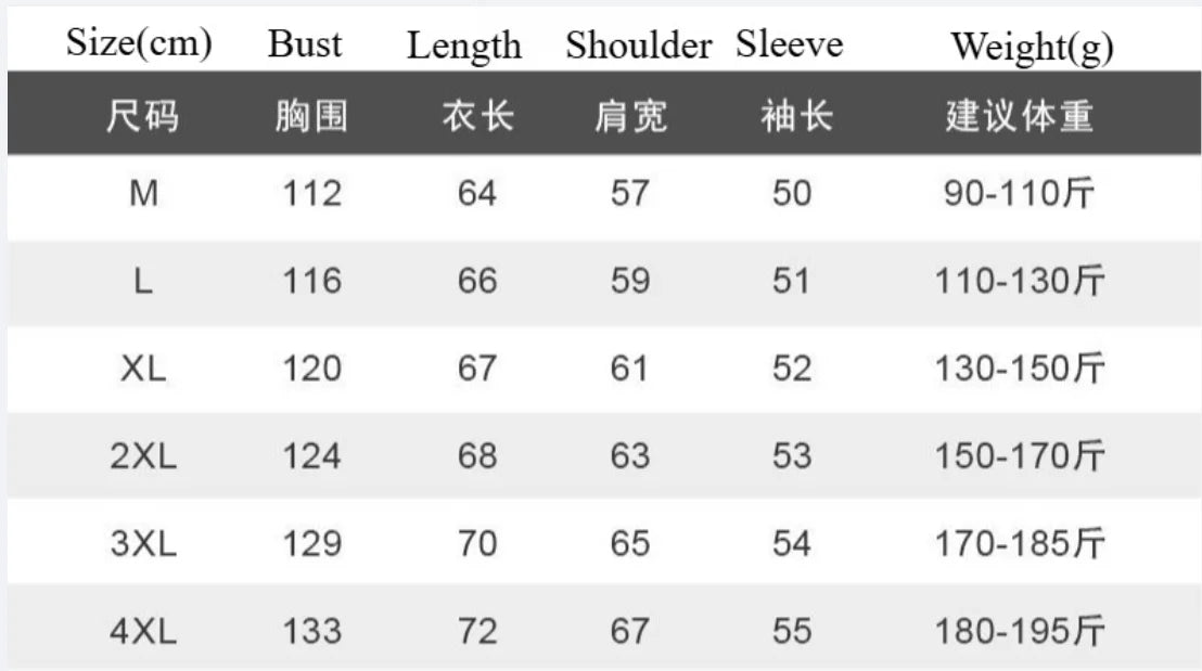 2025 Winter Sweaters for male men thick O-neck sweater men Student youth sweaters autumn Men's wool Casual Knitwear Pullover